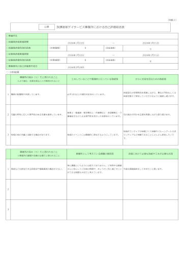 （公表）放課後等デイサービス事業所における自己評価総括表