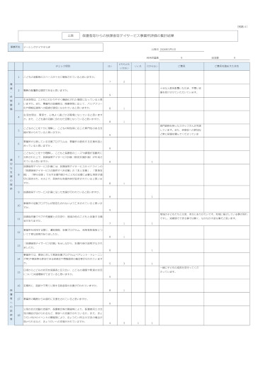 （公表）保護者等からの放課後等デイサービス事業所評価の集計結果